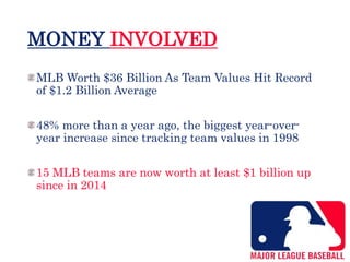 MONEY INVOLVED
MLB Worth $36 Billion As Team Values Hit Record
of $1.2 Billion Average
48% more than a year ago, the biggest year-over-
year increase since tracking team values in 1998
15 MLB teams are now worth at least $1 billion up
since in 2014
 