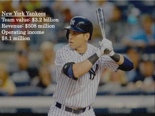 New York Yankees
Team value: $3.2 billion
Revenue: $508 million
Operating income
$8.1 million
 