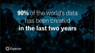 90% of the world's data
has been created
in the last two years
 