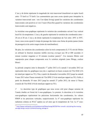 87
L’axe y de droite représente la magnitude du vent transversal (transformé en repère local)
entre -75 km/h et 75 km/h. Les commentaires que nous avons ajoutés pour interpréter la
variation transversale sont : vers l’est (Quai Irving) quand les variations des coordonnées
transversales sont positives et vers l’ouest (Neuville) quand les variations des coordonnées
transversales sont négatives.
Le troisième sous-graphique représente la variation des coordonnées suivant l’axe vertical
local lié à la température. L’axe y de gauche représente la variation des coordonnées entre -
20 cm et 20 cm. L’axe y de droite représente la température de l’air entre -30°C et 30°C.
Aussi, nous avons ajouté le temps de passage des trains sous forme de points jaunes (trains
de passagers) et de carrés rouges (trains de marchandises).
De plus, les variations des coordonnées selon les trois composantes (L-T-V) ont été filtrées
en utilisant la fonction moyenne mobile (moving average) aux 60 et 600 secondes (1
minute (couleur magenta) et 10 minutes (couleur jaune))13
. Ces mesures filtrées sont
superposées pour chaque composante avec la variation originale (sans filtrage, couleur
bleue).
La période comprise entre le dimanche 1er
juillet 2012 et le samedi 3 novembre 2012 est
représentée dans les graphiques (axe des x supérieur) en heure avancée de l’Est HAE (4 h
de retard par rapport au TU). Puis, à partir de dimanche 4 novembre 2012 jusqu’au samedi
9 mars 2013 selon l’heure normale de l’Est HNE (5 h de retard par rapport au TU). Enfin, à
partir du dimanche 10 mars 2013 jusqu’au samedi 27 juillet 2013, de retour à l’heure
avancée de l’Est HAE (4 h de retard par rapport au TU).
 Le deuxième type de graphiques que nous avons créé pour chaque semaine de
l’année étudiée est formé de 6 sous-graphiques. Le premier, le deuxième et le troisième
sous-graphiques représentent les précisions horizontales des coordonnées, les valeurs
PDOP et les précisions verticales, respectivement. Le 4e
sous-graphique représente les
radiations solaires en W/m2
captées au sol ainsi que la température de l’air. Le 5e
sous-
13
http://www.mathworks.com/matlabcentral/fileexchange/40758-filter-smooth--calculating-the-moving-
average-along-a-vector-/content/moving_average.m
 