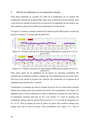 92
 Effet de la température sur la composante verticale
Cette partie représente un exemple sur l’effet de la température sur la variation des
coordonnées verticales de la station PtQc située sur le sommet de la travée centrale. Nous
avons choisi une semaine en plein hiver (en janvier) où la température est très froide et une
autre semaine en plein été (en juillet) où la température est la plus élevée.
La Figure 6.9 montre la variation verticale de la station du pont (PtQc) pour la semaine de
janvier et la Figure 6.10 montre celle de juillet 2013.
Figure ‎6.9 : Variation verticale de la station du pont (PtQc) pour la semaine du 17 au 23
janvier 2013.
Figure ‎6.10 : Variation verticale de la station du pont (PtQc) pour la semaine du 4 au 10
juillet 2013.
Nous avons ajouté sur les graphiques de ces figures les moyennes journalières des
variations des coordonnées (solution statique) qui sont représentées par des points bleus.
Puis nous avons calculé la moyenne des variations des coordonnées et la moyenne de la
température pour chacune des 2 semaines.
Visuellement, on remarque que dans la semaine de janvier tous les cercles bleus (solution
statique pour chaque jour) sont au-dessous du niveau 0 des coordonnées (voir Figure 6.9).
Rappelons que ce niveau 0 représente la valeur en altitude de la journée du 3 mars 2013 où
la température moyenne était près de 0C (voir section 5.2). Ainsi la moyenne des
coordonnées obtenue (pour la semaine d’hiver) est de 58.979 m et celle de température est
de -14.5°C. Pour la semaine du mois de juillet, les points bleus (solution statique pour
chaque jour) sont en haut du niveau 0 des coordonnées (voir Figure 6.10). Ainsi la
 