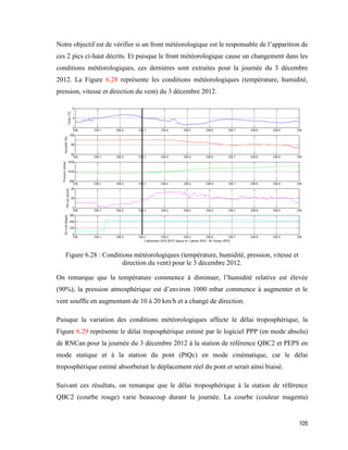 105
Notre objectif est de vérifier si un front météorologique est le responsable de l’apparition de
ces 2 pics ci-haut décrits. Et puisque le front météorologique cause un changement dans les
conditions météorologiques, ces dernières sont extraites pour la journée du 3 décembre
2012. La Figure 6.28 représente les conditions météorologiques (température, humidité,
pression, vitesse et direction du vent) du 3 décembre 2012.
Figure ‎6.28 : Conditions météorologiques (température, humidité, pression, vitesse et
direction du vent) pour le 3 décembre 2012.
On remarque que la température commence à diminuer, l’humidité relative est élevée
(90%), la pression atmosphérique est d’environ 1000 mbar commence à augmenter et le
vent souffle en augmentant de 10 à 20 km/h et a changé de direction.
Puisque la variation des conditions météorologiques affecte le délai troposphérique, la
Figure 6.29 représente le délai troposphérique estimé par le logiciel PPP (en mode absolu)
de RNCan pour la journée du 3 décembre 2012 à la station de référence QBC2 et PEPS en
mode statique et à la station du pont (PtQc) en mode cinématique, car le délai
troposphérique estimé absorberait le déplacement réel du pont et serait ainsi biaisé.
Suivant ces résultats, on remarque que le délai troposphérique à la station de référence
QBC2 (courbe rouge) varie beaucoup durant la journée. La courbe (couleur magenta)
 