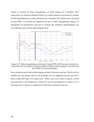 106
montre la variation du délai troposphérique en mode statique du 3 décembre 2012
(observation à la station de référence PEPS) et la courbe (couleur cyan) montre la variation
du délai troposphérique en mode cinématique du 3 décembre 2012 (observation à la station
du pont PtQc). Au moment de l’apparition des pics, le délai troposphérique change. Ce
changement est possiblement causé par la variation des conditions météorologiques qui
sont influencées par un front météorologique froid.
Figure ‎6.29 : Délai troposphérique estimé par le logiciel PPP de RNCan pour la journée du
3 décembre 2012 à la station de référence QBC2 et PEPS en mode statique et à la station du
pont (PtQc) en mode cinématique.
Nous concluons que le front météorologique est dans la direction nord-sud. Afin de voir les
satellites qui sont présents dans le ciel de Québec lors de l’apparition des pics (environ 9
heures temps GPS égal à 4 h temps local - HNE), nous avons utilisé le logiciel « GNSS
planning Online » du Trimble pour visualiser la carte du ciel présentée à la Figure 6.30. À
4h temps local, on retrouve le satellite G19 (GPS) dans la direction nord-sud.
 
