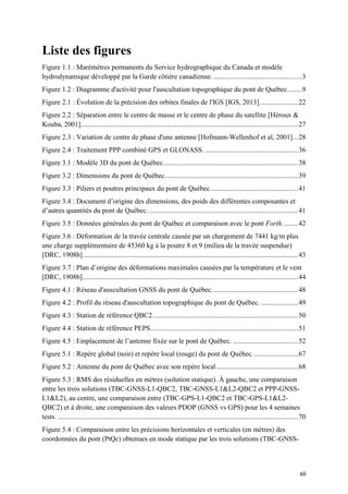 xiii
Liste des figures
Figure 1.1 : Marémètres permanents du Service hydrographique du Canada et modèle
hydrodynamique développé par la Garde côtière canadienne. ..................................................3
Figure 1.2 : Diagramme d'activité pour l'auscultation topographique du pont de Québec........9
Figure 2.1 : Évolution de la précision des orbites finales de l'IGS [IGS, 2013]......................22
Figure 2.2 : Séparation entre le centre de masse et le centre de phase du satellite [Héroux &
Kouba, 2001]............................................................................................................................27
Figure 2.3 : Variation de centre de phase d'une antenne [Hofmann-Wellenhof et al, 2001]...28
Figure 2.4 : Traitement PPP combiné GPS et GLONASS. .....................................................36
Figure 3.1 : Modèle 3D du pont de Québec.............................................................................38
Figure 3.2 : Dimensions du pont de Québec............................................................................39
Figure 3.3 : Piliers et poutres principaux du pont de Québec..................................................41
Figure 3.4 : Document d’origine des dimensions, des poids des différentes composantes et
d’autres quantités du pont de Québec. .....................................................................................41
Figure 3.5 : Données générales du pont de Québec et comparaison avec le pont Forth.........42
Figure 3.6 : Déformation de la travée centrale causée par un chargement de 7441 kg/m plus
une charge supplémentaire de 45360 kg à la poutre 8 et 9 (milieu de la travée suspendue)
[DRC, 1908b]...........................................................................................................................43
Figure 3.7 : Plan d’origine des déformations maximales causées par la température et le vent
[DRC, 1908b]...........................................................................................................................44
Figure 4.1 : Réseau d'auscultation GNSS du pont de Québec. ................................................48
Figure 4.2 : Profil du réseau d'auscultation topographique du pont de Québec. .....................49
Figure 4.3 : Station de référence QBC2...................................................................................50
Figure 4.4 : Station de référence PEPS....................................................................................51
Figure 4.5 : Emplacement de l’antenne fixée sur le pont de Québec. .....................................52
Figure 5.1 : Repère global (noir) et repère local (rouge) du pont de Québec. .........................67
Figure 5.2 : Antenne du pont de Québec avec son repère local...............................................68
Figure 5.3 : RMS des résiduelles en mètres (solution statique). À gauche, une comparaison
entre les trois solutions (TBC-GNSS-L1-QBC2, TBC-GNSS-L1&L2-QBC2 et PPP-GNSS-
L1&L2), au centre, une comparaison entre (TBC-GPS-L1-QBC2 et TBC-GPS-L1&L2-
QBC2) et à droite, une comparaison des valeurs PDOP (GNSS vs GPS) pour les 4 semaines
tests. .........................................................................................................................................70
Figure 5.4 : Comparaison entre les précisions horizontales et verticales (en mètres) des
coordonnées du pont (PtQc) obtenues en mode statique par les trois solutions (TBC-GNSS-
 