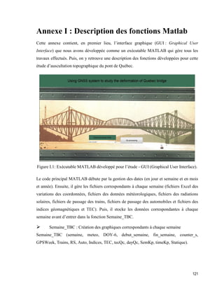 121
Annexe I : Description des fonctions Matlab
Cette annexe contient, en premier lieu, l’interface graphique (GUI : Graphical User
Interface) que nous avons développée comme un exécutable MATLAB qui gère tous les
travaux effectués. Puis, on y retrouve une description des fonctions développées pour cette
étude d’auscultation topographique du pont de Québec.
Figure I.1: Exécutable MATLAB développé pour l’étude - GUI (Graphical User Interface).
Le code principal MATLAB débute par la gestion des dates (en jour et semaine et en mois
et année). Ensuite, il gère les fichiers correspondants à chaque semaine (fichiers Excel des
variations des coordonnées, fichiers des données météorologiques, fichiers des radiations
solaires, fichiers de passage des trains, fichiers de passage des automobiles et fichiers des
indices géomagnétiques et TEC). Puis, il stocke les données correspondantes à chaque
semaine avant d’entrer dans la fonction Semaine_TBC.
 Semaine_TBC : Création des graphiques correspondants à chaque semaine
Semaine_TBC (semaine, meteo, DOY-6, debut_semaine, fin_semaine, counter_s,
GPSWeek, Trains, RS, Auto, Indices, TEC, tecQc, dayQc, SemKp, timeKp, Statique).
 
