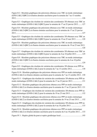 xvi
Figure II.2 : Résultats graphiques des précisions obtenues avec TBC en mode cinématique
(GPS-L1&L2-QBC2) et d'autres données auxiliaires pour la semaine du 7 au 13 octobre
2012........................................................................................................................................126
Figure II.3 : Graphiques des résultats de variation des coordonnées 3D obtenues avec TBC en
mode cinématique (GNSS-L1&L2-QBC2) pour la semaine du 17 au 23 janvier 2013. .......127
Figure II.4 : Résultats graphiques des précisions obtenues avec TBC en mode cinématique
(GNSS-L1&L2-QBC2) et d'autres données auxiliaires pour la semaine du 17 au 23 janvier
2013........................................................................................................................................127
Figure II.5 : Graphiques des résultats de variation des coordonnées 3D obtenues avec TBC en
mode cinématique (GNSS-L1&L2-QBC2) pour la semaine du 19 au 25 mai 2013. ............128
Figure II.6 : Résultats graphiques des précisions obtenues avec TBC en mode cinématique
(GNSS-L1&L2-QBC2) et d'autres données auxiliaires pour la semaine du 19 au 25 mai 2013.
................................................................................................................................................128
Figure II.7 : Graphiques des résultats de variation des coordonnées 3D obtenues avec TBC en
mode cinématique (GNSS-L1&L2-QBC2) pour la semaine du 4 au 10 juillet 2013............129
Figure II.8 : Résultats graphiques des précisions obtenues avec TBC en mode cinématique
(GNSS-L1&L2-QBC2) et d'autres données auxiliaires pour la semaine du 4 au 10 juillet
2013........................................................................................................................................129
Figure II.9 : Graphiques des résultats de variation des coordonnées 3D obtenus avec PPP en
mode cinématique (GNSS-L1&L2) pour la semaine du 7 au 13 octobre 2012.....................130
Figure II.10 : Résultats graphiques des précisions obtenus avec PPP en mode cinématique
(GNSS-L1&L2) et d'autres données auxiliaires pour la semaine du 7 au 13 octobre 2012. .130
Figure II.11 : Graphiques des résultats de variation des coordonnées 3D obtenus avec PPP en
mode cinématique (GNSS-L1&L2) pour la semaine du 17 au 23 janvier 2013....................131
Figure II.12 : Résultats graphiques des précisions obtenus avec PPP en mode cinématique
(GNSS-L1&L2) et d'autres données auxiliaires pour la semaine du 17 au 23 janvier 2013. 131
Figure II.13 : Graphiques des résultats de variation des coordonnées 3D obtenus avec PPP en
mode cinématique (GNSS-L1&L2) pour la semaine du 19 au 25 mai 2013.........................132
Figure II.14 : Résultats graphiques des précisions obtenus avec PPP en mode cinématique
(GNSS-L1&L2) et d'autres données auxiliaires pour la semaine du 19 au 25 mai 2013. .....132
Figure II.15 : Graphiques des résultats de variation des coordonnées 3D obtenus avec PPP en
mode cinématique (GNSS-L1&L2) pour la semaine du 4 au 10 juillet 2013. ......................133
Figure II.16 : Résultats graphiques des précisions obtenus avec PPP en mode cinématique
(GNSS-L1&L2) et d'autres données auxiliaires pour la semaine du 4 au 10 juillet 2013.....133
Figure IV.1 : Repère global du pont et repère géodésique local............................................193
 