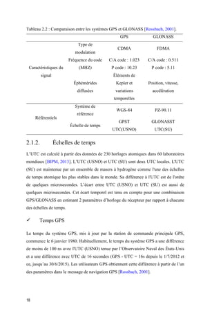 18
Tableau ‎2.2 : Comparaison entre les systèmes GPS et GLONASS [Rossbach, 2001].
GPS GLONASS
Caractéristiques du
signal
Type de
modulation
CDMA FDMA
Fréquence du code
(MHZ)
C/A code : 1.023
P code : 10.23
C/A code : 0.511
P code : 5.11
Éphémérides
diffusées
Éléments de
Kepler et
variations
temporelles
Position, vitesse,
accélération
Référentiels
Système de
référence
WGS-84 PZ-90.11
Échelle de temps
GPST
UTC(USNO)
GLONASST
UTC(SU)
2.1.2. Échelles de temps
L’UTC est calculé à partir des données de 230 horloges atomiques dans 60 laboratoires
mondiaux [BIPM, 2013]. L’UTC (USNO) et UTC (SU) sont deux UTC locales. L'UTC
(SU) est maintenue par un ensemble de masers à hydrogène comme l'une des échelles
de temps atomique les plus stables dans le monde. Sa différence à l'UTC est de l'ordre
de quelques microsecondes. L’écart entre UTC (USNO) et UTC (SU) est aussi de
quelques microsecondes. Cet écart temporel est tenu en compte pour une combinaison
GPS/GLONASS en estimant 2 paramètres d’horloge du récepteur par rapport à chacune
des échelles de temps.
 Temps GPS
Le temps du système GPS, mis à jour par la station de commande principale GPS,
commence le 6 janvier 1980. Habituellement, le temps du système GPS a une différence
de moins de 100 ns avec l'UTC (USNO) tenue par l’Observatoire Naval des États-Unis
et a une différence avec UTC de 16 secondes (GPS - UTC = 16s depuis le 1/7/2012 et
ce, jusqu’au 30/6/2015). Les utilisateurs GPS obtiennent cette différence à partir de l’un
des paramètres dans le message de navigation GPS [Rossbach, 2001].
 