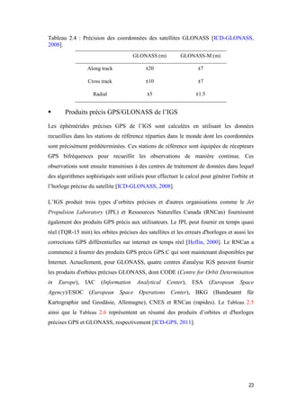 23
Tableau ‎2.4 : Précision des coordonnées des satellites GLONASS [ICD-GLONASS,
2008].
GLONASS (m) GLONASS-M (m)
Along track ±20 ±7
Cross track ±10 ±7
Radial ±5 ±1.5
 Produits précis GPS/GLONASS de l’IGS
Les éphémérides précises GPS de l’IGS sont calculées en utilisant les données
recueillies dans les stations de référence réparties dans le monde dont les coordonnées
sont précisément prédéterminées. Ces stations de référence sont équipées de récepteurs
GPS bifréquences pour recueillir les observations de manière continue. Ces
observations sont ensuite transmises à des centres de traitement de données dans lequel
des algorithmes sophistiqués sont utilisés pour effectuer le calcul pour générer l'orbite et
l’horloge précise du satellite [ICD-GLONASS, 2008].
L’IGS produit trois types d’orbites précises et d'autres organisations comme le Jet
Propulsion Laboratory (JPL) et Ressources Naturelles Canada (RNCan) fournissent
également des produits GPS précis aux utilisateurs. Le JPL peut fournir en temps quasi
réel (TQR-15 min) les orbites précises des satellites et les erreurs d'horloges et aussi les
corrections GPS différentielles sur internet en temps réel [Heflin, 2000]. Le RNCan a
commencé à fournir des produits GPS précis GPS.C qui sont maintenant disponibles par
Internet. Actuellement, pour GLONASS, quatre centres d'analyse IGS peuvent fournir
les produits d'orbites précises GLONASS, dont CODE (Centre for Orbit Determination
in Europe), IAC (Information Analytical Center), ESA (European Space
Agency)/ESOC (European Space Operations Center), BKG (Bundesamt für
Kartographie und Geodäsie, Allemagne), CNES et RNCan (rapides). Le Tableau 2.5
ainsi que le Tableau 2.6 représentent un résumé des produits d’orbites et d'horloges
précises GPS et GLONASS, respectivement [ICD-GPS, 2011].
 