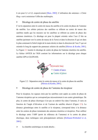 27
6 cm pour L1 et L2, respectivement [Shen, 2002]. L’utilisation des antennes « Choke
Ring » sert à minimiser l’effet des multitrajets.
 Décalage de centre de phase du satellite
C’est la séparation entre le centre de masse du satellite et le centre de phase de l’antenne
du satellite. Les orbites précises des satellites se réfèrent au centre de masse des
satellites tandis que les mesures sur les satellites se réfèrent au centre de phase des
antennes émettrices. Ce décalage est pour la plupart orientée selon l’axe Z liée au
satellite (pointant vers le centre de masse de la Terre) et dans la direction X qui est dans
le plan contenant le Soleil (règle de la main droite) et dans la direction de l’axe Y qui est
orientée le long du support des panneaux solaires du satellite [Héroux & Kouba, 2001].
La Figure 2.2 montre le décalage de centre de phase de l'antenne émettrice du satellite.
Le fichier ANTEX de l’IGS contient les informations sur le décalage pour chaque
satellite GPS et GLONASS.
Figure ‎2.2 : Séparation entre le centre de masse et le centre de phase du satellite
[Héroux & Kouba, 2001].
 Décalage de centre de phase de l’antenne du récepteur
Pour le récepteur, les signaux émis par les satellites sont captés au centre de phase de
l’antenne réceptrice qui ne correspond pas nécessairement à son centre géométrique. De
plus, le centre de phase électrique n’est pas un endroit fixe dans l’antenne, il varie en
fonction de l’angle d’élévation et de l’azimut du satellite observé (Figure 2.3). La
distance géométrique entre le satellite et le récepteur, correspond donc à la distance
entre les centres de phase instantanés des antennes émettrice et réceptrice. Pour calibrer
le décalage entre l’ARP (point de référence de l’antenne) et le centre de phase
électrique, deux techniques sont principalement utilisées [Hofmann-Wellenhof et al,
2001] :
 La chambre anéchoïque en mode absolu ;
 