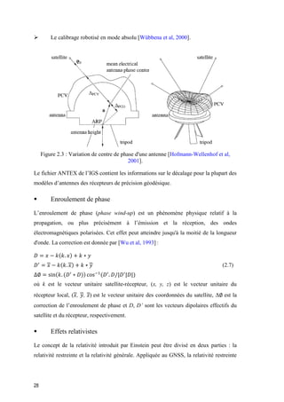 28
 Le calibrage robotisé en mode absolu [Wübbena et al, 2000].
Figure ‎2.3 : Variation de centre de phase d'une antenne [Hofmann-Wellenhof et al,
2001].
Le fichier ANTEX de l’IGS contient les informations sur le décalage pour la plupart des
modèles d’antennes des récepteurs de précision géodésique.
 Enroulement de phase
L’enroulement de phase (phase wind-up) est un phénomène physique relatif à la
propagation, ou plus précisément à l’émission et la réception, des ondes
électromagnétiques polarisées. Cet effet peut atteindre jusqu'à la moitié de la longueur
d'onde. La correction est donnée par [Wu et al, 1993] :
𝐷 = 𝑥 − 𝑘(𝑘. 𝑥) + 𝑘 ∗ 𝑦
𝐷′
= 𝑥 − 𝑘(𝑘. 𝑥) + 𝑘 ∗ 𝑦
∆∅ = sin(𝑘. (𝐷′
∗ 𝐷)) cos−1
(𝐷′
. 𝐷/|𝐷′
|𝐷|)
(2.7)
où k est le vecteur unitaire satellite-récepteur, (x, y, z) est le vecteur unitaire du
récepteur local, (𝑥, 𝑦, 𝑧) est le vecteur unitaire des coordonnées du satellite, ∅est la
correction de l’enroulement de phase et D, D’ sont les vecteurs dipolaires effectifs du
satellite et du récepteur, respectivement.
 Effets relativistes
Le concept de la relativité introduit par Einstein peut être divisé en deux parties : la
relativité restreinte et la relativité générale. Appliquée au GNSS, la relativité restreinte
 