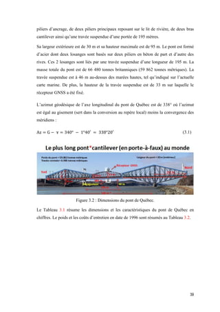 39
piliers d’ancrage, de deux piliers principaux reposant sur le lit de rivière, de deux bras
cantilever ainsi qu’une travée suspendue d’une portée de 195 mètres.
Sa largeur extérieure est de 30 m et sa hauteur maximale est de 95 m. Le pont est formé
d’acier dont deux losanges sont basés sur deux piliers en béton de part et d’autre des
rives. Ces 2 losanges sont liés par une travée suspendue d’une longueur de 195 m. La
masse totale du pont est de 66 480 tonnes britanniques (59 862 tonnes métriques). La
travée suspendue est à 46 m au-dessus des marées hautes, tel qu’indiqué sur l’actuelle
carte marine. De plus, la hauteur de la travée suspendue est de 33 m sur laquelle le
récepteur GNSS a été fixé.
L’azimut géodésique de l’axe longitudinal du pont de Québec est de 338° où l’azimut
est égal au gisement (sert dans la conversion au repère local) moins la convergence des
méridiens :
Az = G − ɤ = 340° − 1°40′ = 338°20′ (3.1)
Figure ‎3.2 : Dimensions du pont de Québec.
Le Tableau 3.1 résume les dimensions et les caractéristiques du pont de Québec en
chiffres. Le poids et les coûts d’entretien en date de 1996 sont résumés au Tableau 3.2.
 