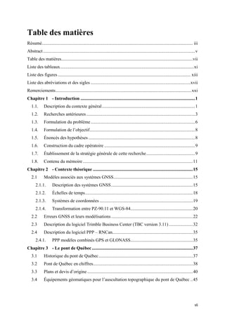 vii
Table des matières
Résumé..................................................................................................................................... iii
Abstract......................................................................................................................................v
Table des matières....................................................................................................................vii
Liste des tableaux......................................................................................................................xi
Liste des figures ..................................................................................................................... xiii
Liste des abréviations et des sigles ........................................................................................xvii
Remerciements........................................................................................................................xxi
Chapitre 1 - Introduction .....................................................................................................1
1.1. Description du contexte général..................................................................................1
1.2. Recherches antérieures................................................................................................3
1.3. Formulation du problème............................................................................................6
1.4. Formulation de l’objectif.............................................................................................8
1.5. Énoncés des hypothèses ..............................................................................................8
1.6. Construction du cadre opératoire ................................................................................9
1.7. Établissement de la stratégie générale de cette recherche...........................................9
1.8. Contenu du mémoire.................................................................................................11
Chapitre 2 - Contexte théorique ........................................................................................15
2.1 Modèles associés aux systèmes GNSS......................................................................15
2.1.1. Description des systèmes GNSS........................................................................15
2.1.2. Échelles de temps...............................................................................................18
2.1.3. Systèmes de coordonnées ..................................................................................19
2.1.4. Transformation entre PZ-90.11 et WGS-84.......................................................20
2.2 Erreurs GNSS et leurs modélisations........................................................................22
2.3 Description du logiciel Trimble Business Center (TBC version 3.11) .....................32
2.4 Description du logiciel PPP – RNCan.......................................................................35
2.4.1. PPP modèles combinés GPS et GLONASS.......................................................35
Chapitre 3 - Le pont de Québec.........................................................................................37
3.1 Historique du pont de Québec...................................................................................37
3.2 Pont de Québec en chiffres........................................................................................38
3.3 Plans et devis d’origine .............................................................................................40
3.4 Équipements géomatiques pour l’auscultation topographique du pont de Québec ..45
 