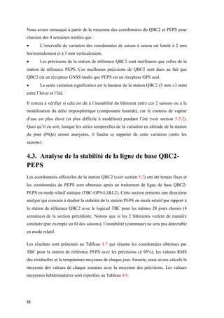 58
Nous avons remarqué à partir de la moyenne des coordonnées du QBC2 et PEPS pour
chacune des 4 semaines traitées que :
 L’intervalle de variation des coordonnées de saison à saison est limité à 2 mm
horizontalement et à 5 mm verticalement;
 Les précisions de la station de référence QBC2 sont meilleures que celles de la
station de référence PEPS. Ces meilleures précisions de QBC2 sont dues au fait que
QBC2 est un récepteur GNSS tandis que PEPS est un récepteur GPS seul.
 La seule variation significative est la hauteur de la station QBC2 (5 mm ±3 mm)
entre l’hiver et l’été.
Il restera à vérifier si cela est dû à l’instabilité du bâtiment entre ces 2 saisons ou à la
modélisation du délai troposphérique (composante humide), car le contenu de vapeur
d’eau est plus élevé (et plus difficile à modéliser) pendant l’été (voir section 5.5.2).
Quoi qu’il en soit, lorsque les séries temporelles de la variation en altitude de la station
du pont (PtQc) seront analysées, il faudra se rappeler de cette variation (entre les
saisons).
4.3. Analyse de la stabilité de la ligne de base QBC2-
PEPS
Les coordonnées officielles de la station QBC2 (voir section 5.2) ont été tenues fixes et
les coordonnées du PEPS sont obtenues après un traitement de ligne de base QBC2-
PEPS en mode relatif statique (TBC-GPS-L1&L2). Cette section présente une deuxième
analyse qui consiste à étudier la stabilité de la station PEPS en mode relatif par rapport à
la station de référence QBC2 avec le logiciel TBC pour les mêmes 28 jours choisis (4
semaines) de la section précédente. Notons que si les 2 bâtiments varient de manière
similaire (par exemple au fil des saisons), l’instabilité (commune) ne sera pas détectable
en mode relatif.
Les résultats sont présentés au Tableau 4.7 qui résume les coordonnées obtenues par
TBC pour la station de référence PEPS avec les précisions (à 95%), les valeurs RMS
des résiduelles et la température moyenne de chaque jour. Ensuite, nous avons calculé la
moyenne des valeurs de chaque semaine avec la moyenne des précisions. Les valeurs
moyennes hebdomadaires sont reportées au Tableau 4.8.
 
