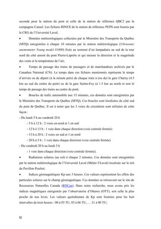 62
seconde pour la station du pont et celle de la station de référence QBC2 par la
compagnie Cansel. Les fichiers RINEX de la station de référence PEPS sont fournis par
le CRG de l’Université Laval;
 Données météorologiques collectées par le Ministère des Transports du Québec
(MTQ) enregistrées à chaque 10 minutes par la station météorologique (Ultrasonic
anemometer Young model 81000) fixée au sommet d’un lampadaire au sud de la tour
nord du côté amont du pont Pierre-Laporte et qui mesure la direction et la magnitude
des vents et la température de l’air;
 Temps de passage des trains de passagers et de marchandises archivés par le
Canadien National (CN). Le temps dans ces fichiers mentionnés représente le temps
d’arrivée ou de départ (à la minute près) de chaque train à (ou de) la gare Charny (4.5
km au sud du centre du pont) ou de la gare Sainte-Foy (à 1.5 km au nord) et non le
temps de passage des trains au centre du pont;
 Boucles de trafic automobile aux 15 minutes, ces données sont enregistrées par
le Ministère des Transports du Québec (MTQ). Ces boucles sont localisées du côté sud
du pont de Québec. Il est à noter que les 3 voies de circulation sont utilisées de cette
façon :
- Du lundi 5 h au vendredi 20 h
- 5 h à 12 h : 2 voies en nord et 1 en sud
- 12 h à 13 h : 1 voie dans chaque direction (voie centrale fermée)
- 13 h à 20 h : 2 voies en sud et 1 en nord
- 20 h à 5 h : 1 voie dans chaque direction (voie centrale fermée)
- Du vendredi 20 h au lundi 5 h
- 1 voie dans chaque direction (voie centrale fermée);
 Radiations solaires (au sol) à chaque 2 minutes. Ces données sont enregistrées
par la station météorologique de l’Université Laval (Météo ULaval) localisée sur le toit
du Pavillon Pouliot;
 Indices géomagnétiques Kp aux 3 heures. Ces valeurs représentent les effets des
particules solaires sur le champ géomagnétique. Ces données se retrouvent sur le site de
Ressources Naturelles Canada (RNCan). Dans notre recherche, nous avons pris les
indices magnétiques enregistrés par l’observatoire d’Ottawa (OTT), soit celle la plus
proche de nos levés. Les valeurs quotidiennes de Kp sont fournies pour les huit
intervalles de trois heures : 00 à 03 TU, 03 à 06 TU, … 21 à 00 TU;
 