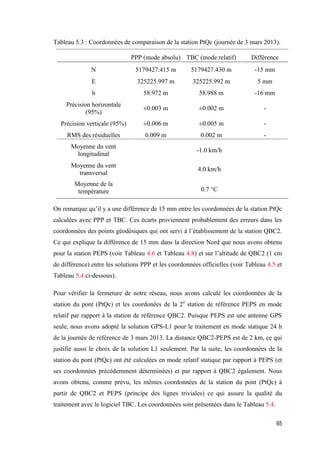 65
Tableau 5.3 : Coordonnées de comparaison de la station PtQc (journée de 3 mars 2013).
PPP (mode absolu) TBC (mode relatif) Différence
N 5179427.415 m 5179427.430 m -15 mm
E 325225.997 m 325225.992 m 5 mm
h 58.972 m 58.988 m -16 mm
Précision horizontale
(95%)
±0.003 m ±0.002 m -
Précision verticale (95%) ±0.006 m ±0.005 m -
RMS des résiduelles 0.009 m 0.002 m -
Moyenne du vent
longitudinal
-1.0 km/h
Moyenne du vent
transversal
4.0 km/h
Moyenne de la
température 0.7 °C
On remarque qu’il y a une différence de 15 mm entre les coordonnées de la station PtQc
calculées avec PPP et TBC. Ces écarts proviennent probablement des erreurs dans les
coordonnées des points géodésiques qui ont servi à l’établissement de la station QBC2.
Ce qui explique la différence de 15 mm dans la direction Nord que nous avons obtenu
pour la station PEPS (voir Tableau 4.6 et Tableau 4.8) et sur l’altitude de QBC2 (1 cm
de différence) entre les solutions PPP et les coordonnées officielles (voir Tableau 4.5 et
Tableau 5.4 ci-dessous).
Pour vérifier la fermeture de notre réseau, nous avons calculé les coordonnées de la
station du pont (PtQc) et les coordonées de la 2e
station de référence PEPS en mode
relatif par rapport à la station de référence QBC2. Puisque PEPS est une antenne GPS
seule, nous avons adopté la solution GPS-L1 pour le traitement en mode statique 24 h
de la journée de référence de 3 mars 2013. La distance QBC2-PEPS est de 2 km, ce qui
justifie aussi le choix de la solution L1 seulement. Par la suite, les coordonnées de la
station du pont (PtQc) ont été calculées en mode relatif statique par rapport à PEPS (et
ses coordonnées précédemment déterminées) et par rapport à QBC2 également. Nous
avons obtenu, comme prévu, les mêmes coordonnées de la station du pont (PtQc) à
partir de QBC2 et PEPS (principe des lignes triviales) ce qui assure la qualité du
traitement avec le logiciel TBC. Les coordonnées sont présentées dans le Tableau 5.4.
 