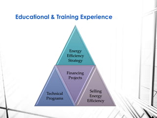 Educational & Training Experience
Energy
Efficiency
Strategy
Technical
Programs
Financing
Projects
Selling
Energy
Efficiency
 