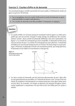 14
Courbes d’offre et de demandeExercice 2 :
Un marchand de glaces installé à proximité d’un parc public a l’habitude de vendre ses
glaces au prix de 1 € la boule.
1. Sur un graphique, tracez la courbe d’offre puis la courbe de demande un après-
midi ensoleillé et un après-midi pluvieux.
2. Ces courbes de demande sont-elles parallèles ? Commentez et expliquez.
Solution
1. La courbe d’offre est verticale puisque le marchand vend les glaces au même prix,
quelle que soit son activité. Lorsque le temps change, les préférences des consom-
mateurs varient : deux courbes de demande différentes sont ainsi représentées à la
figure 1.7. La courbe D1 correspond aux jours ensoleillés : la demande est forte pour
tous les niveaux de prix. La courbe D2 correspond aux jours pluvieux : la demande
est faible et ne s’accroît que lorsque le prix est très bas. Par beau temps et au prix pra-
tiqué (1 €/boule), la demande est forte et le marchand vend Q1 ; par temps pluvieux,
la demande est très faible et le marchand ne vend que Q2.
1.7Figure
Demandes par beau temps
et par temps de pluie.
Prix
Quantités
Offre
D1
Q1
1
D2
Q2
2. Les deux courbes de demande sont des fonctions décroissantes du prix. Mais elles
ne sont généralement pas parallèles car l’intensité du besoin varie. Lorsqu’il fait très
chaud, de nombreux consommateurs ne renonceraient pas à leur glace même pour
un prix élevé. En revanche, si le temps est pluvieux, les amateurs de glaces renon-
ceront rapidement à consommer et le prix devra être très faible pour les inciter à
acheter.
1 L b d
Solution
© 2010 Pearson Education France – Microéconomie – Philippe Aghion, Julia Cagé, François Denis, Elsa Orgiazzi, Laurent Simula
 