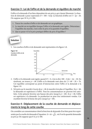 15
Loi de l’offre et de la demande et équilibre de marchéExercice 3 :
L’offre et la demande d’un bien dépendent de son prix p, qui s’ajuste librement. La fonc-
tion de demande a pour expression D = 100 – 0,5p. La fonction d’offre est S = 2p – 20.
On suppose que 10 Ϲ p Ϲ 200.
1. Tracez les courbes d’offre et de demande sur un graphique.
2. Le marché est en équilibre lorsque l’offre et la demande sont égales. Déterminez
l’équilibre du marché, c’est-à-dire le prix et la quantité d’équilibre.
3. Que se passe-t-il si le prix pratiqué diffère du prix d’équilibre ?
Solution
1. Les courbes d’offre et de demande sont représentées à la figure 1.8.
1.8Figure
Courbes d’offre et de
demande.
50 100 150 200
Prix
Quantités
Demande
Offre
50
100
150
200
250
300
350
2. L’offre et la demande sont égales quand D = S, c’est-à-dire 100 – 0,5p = 2p – 20. En
résolvant, on trouve p = 48. L’offre et la demande sont alors de 2 × 48 – 20 = 76.
Cet équilibre correspond au point d’intersection entre l’offre et la demande à la
figure 1.8.
3. Si le prix sur le marché s’écarte de p = 48, le marché n’est plus à l’équilibre. Si p < 48,
la demande est supérieure à l’offre. Tous les consommateurs ne peuvent être satis-
faits. Cette pénurie favorise une hausse des prix (jusqu’à p = 48). Si p > 48, l’offre
est supérieure à la demande. La production ne peut être entièrement vendue. Cet
excédent favorise la baisse des prix (jusqu’à p = 48).
Déplacement de la courbe de demande et déplace-Exercice 4 :
ments le long de cette courbe
On considère un consommateur dont la fonction de demande d’un bien peut être repré-
sentée par la courbe de demande d’équation D =10− p, où D est la quantité demandée
au prix p. On suppose que 0 Ϲ p Ϲ 100.
1 L b
Solution
© 2010 Pearson Education France – Microéconomie – Philippe Aghion, Julia Cagé, François Denis, Elsa Orgiazzi, Laurent Simula
 