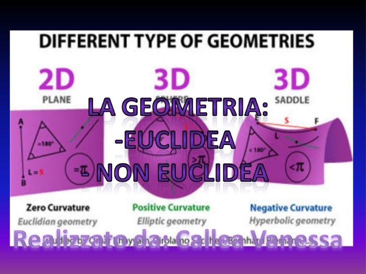 geometria non euclidea