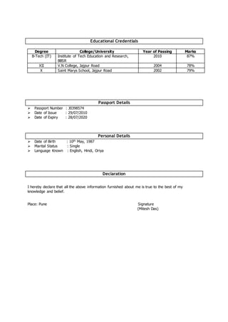 Educational Credentials
Degree College/University Year of Passing Marks
B-Tech (IT) Institute of Tech Education and Research,
BBSR
2010 87%
XII V.N College, Jajpur Road 2004 78%
X Saint Marys School, Jajpur Road 2002 79%
Passport Details
 Passport Number : J0398574
 Date of Issue : 29/07/2010
 Date of Expiry : 28/07/2020
Personal Details
 Date of Birth : 10th May, 1987
 Marital Status : Single
 Language Known : English, Hindi, Oriya
Declaration
I hereby declare that all the above information furnished about me is true to the best of my
knowledge and belief.
Place: Pune Signature
(Mitesh Das)
 