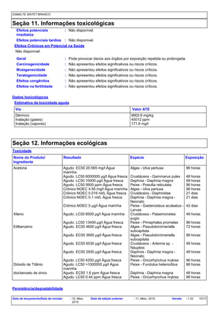 ESMALTE SINTET BRANCO
Seção 11. Informações toxicológicas
Não disponível.
Pode provocar danos aos órgãos por exposição repetida ou prolongada.Geral :
Não apresentou efeitos significativos ou riscos críticos.Carcinogenicidade :
Não apresentou efeitos significativos ou riscos críticos.Mutagenecidade :
Não apresentou efeitos significativos ou riscos críticos.Teratogenicidade :
Efeitos congênitos : Não apresentou efeitos significativos ou riscos críticos.
Efeitos na fertilidade : Não apresentou efeitos significativos ou riscos críticos.
Efeitos Crônicos em Potencial na Saúde
Dados toxicológicos
Dérmico 9902.6 mg/kg
Inalação (gases) 45012 ppm
Inalação (vapores) 171.6 mg/l
Via Valor ATE
Estimativa da toxicidade aguda
Efeitos potenciais
imediatos
: Não disponível.
Efeitos potenciais tardios : Não disponível.
Seção 12. Informações ecológicas
Toxicidade
Acetona Agudo. EC50 20.565 mg/l Água
marinha
Algas - Ulva pertusa 96 horas
Agudo. LC50 6000000 µg/l Água fresca Crustáceos - Gammarus pulex 48 horas
Agudo. LC50 10000 µg/l Água fresca Daphnia - Daphnia magna 48 horas
Agudo. LC50 5600 ppm Água fresca Peixe - Poecilia reticulata 96 horas
Crônico NOEC 4.95 mg/l Água marinha Algas - Ulva pertusa 96 horas
Crônico NOEC 0.016 ml/L Água fresca Crustáceos - Daphniidae 21 dias
Crônico NOEC 0.1 ml/L Água fresca Daphnia - Daphnia magna -
Neonato
21 dias
Crônico NOEC 5 µg/l Água marinha Peixe - Gasterosteus aculeatus -
Larvas
42 dias
Xileno Agudo. LC50 8500 µg/l Água marinha Crustáceos - Palaemonetes
pugio
48 horas
Agudo. LC50 13400 µg/l Água fresca Peixe - Pimephales promelas 96 horas
Etilbenzeno Agudo. EC50 4600 µg/l Água fresca Algas - Pseudokirchneriella
subcapitata
72 horas
Agudo. EC50 3600 µg/l Água fresca Algas - Pseudokirchneriella
subcapitata
96 horas
Agudo. EC50 6530 µg/l Água fresca Crustáceos - Artemia sp. -
Náuplios
48 horas
Agudo. EC50 2930 µg/l Água fresca Daphnia - Daphnia magna -
Neonato
48 horas
Agudo. LC50 4200 µg/l Água fresca Peixe - Oncorhynchus mykiss 96 horas
Dióxido de Titânio Agudo. LC50 >1000000 µg/l Água
marinha
Peixe - Fundulus heteroclitus 96 horas
dioctanoato de zinco Agudo. EC50 1.6 ppm Água fresca Daphnia - Daphnia magna 48 horas
Agudo. LC50 0.44 ppm Água fresca Peixe - Oncorhynchus mykiss 96 horas
Nome do Produto/
Ingrediente
EspécieResultado Exposição
Persistência/degradabilidade
Data de lançamento/Data da revisão : 15, Maio,
2015.
Data da edição anterior : 11, Maio, 2015. Versão : 1.02 10/13
 