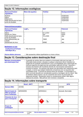 ESMALTE SINTET BRANCO
Seção 12. Informações ecológicas
LogPow BCF Potencial
Potencial bioacumulativo
Outros efeitos adversos : Não apresentou efeitos significativos ou riscos críticos.
Nome do Produto/
Ingrediente
Xileno - 8.1 a 25.9 baixa
Dióxido de Titânio - 352 baixa
Nafta desulfurada de baixo
ponto de ebulição
- 10 a 2500 alta
bis(2-etilhexanoato) de
cobalto
- 15600 alta
dioctanoato de zinco - 60960 alta
Nome do Produto/
Ingrediente
Meia-vida aquática Fotólise Biodegradabilidade
Acetona - - Facilmente
Xileno - - Facilmente
Etilbenzeno - - Facilmente
Nafta desulfurada de baixo
ponto de ebulição
- - Facilmente
Coeficiente de Partição
Solo/Água (KOC)
: Não disponível.
Mobilidade no solo
Seção 13. Considerações sobre destinação final
A geração de resíduo deve ser evitada ou minimizada onde quer que seja. A
eliminação deste produto, soluções e qualquer subproduto devem obedecer as
exigências de proteção ambiental bem como uma legislação para a eliminação de
resíduos segundo as exigências das autoridades regionais do local. Descarte o
excesso de produtos não recicláveis através de uma empresa autorizada no
controle do resíduo. Os resíduos não devem ser eliminados sem tratamentos para
o esgoto, a menos que estejam totalmente compatíveis com os requisitos das
autoridades locais. O pacote de resíduos deve ser reciclado. A incineração ou o
aterro somente deverão ser considerados quando a reciclagem não for viável. Não
se desfazer deste produto e do seu recipiente sem tomar as precauções de
segurança devidas. Recipientes vazios ou revestimentos podem reter alguns
resíduos do produto. Não perfurar nem incinerar o recipiente.
:Métodos recomendados
para destinação final
Seção 14. Informações sobre transporte
Número ONU
AEROSSÓIS
2.1
-
AEROSOLS
2.1
-
Aerosols, flammable
UN1950
2.1
-
UN1950 UN1950
Brasil - ANTT IMDG IATA
Denominação da
ONU apropriada
para o embarque
Classe(s) de risco
para o transporte
Grupo de
embalagem
Data de lançamento/Data da revisão : 15, Maio,
2015.
Data da edição anterior : 11, Maio, 2015. Versão : 1.02 11/13
 