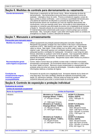ESMALTE SINTET BRANCO
Seção 6. Medidas de controle para derramamento ou vazamento
Interromper o vazamento se não houver riscos. Mover recipientes da área de
derramamento. Use ferramentas à prova de faísca e equipamento à prova de
explosão. Liberação a favor do vento. Previna a entrada em esgotos, cursos de
água, porões ou áreas confinadas. Lave e conduza a quantidade derramada para
uma planta de tratamento de efluentes ou proceda da seguinte forma. Os
derramamentos devem ser recolhidos por meio de materiais absorventes não
combustíveis, como por exemplo areia, terra, vermiculite ou terra diatomácea, e
colocados no contentor para eliminação de acordo com a legislação local (consulte
a Seção 3). Descarte através de uma empresa autorizada no controle do resíduo.
O material absorvente contaminado pode causar o mesmo perigo que o produto
derramado. Obs.: Consulte a Seção 1 para obter informações sobre os contatos de
emergência e a Seção 13 sobre o descarte de resíduos.
Grande derramamento :
Seção 7. Manuseio e armazenamento
Precauções para manuseio seguro
Condições de
armazenamento seguro,
incluindo qualquer
incompatibilidade
Comer, beber e fumar deve ser proibido na área onde o material é manuseado,
armazenado e processado. Os funcionários devem lavar as mãos e o rosto antes
de comer, beber ou fumar. Remova a roupa contaminada e o equipamento de
proteção antes de entrar em áreas de alimentação. Consulte a seção 8 para outras
informações relativas a medidas de higiene.
Armazenar de acordo com a legislação local. Armazene distante da luz direta em
uma área seca, fria e bem ventilada, distante de materiais incompatíveis (veja
seção 10), alimentos e bebidas. Eliminar todas as fontes de ignição. Utilizar um
recipiente adequado para evitar a contaminação do ambiente.
:
:
Medidas de proteção
Recomendações gerais
sobre higiene ocupacional
:
Utilizar equipamento de proteção pessoal adequado (consulte a Seção 8).
Recipiente sob pressão: proteger dos raios solares e não expor a temperaturas
superiores a 50°C. Não perfure nem queime, mesmo após o uso. Não respirar
vapor ou névoa. Não ingerir. Evitar contato com os olhos, pele e roupas. Evite
respirar o gás. Manusear apenas com ventilação adequada. Utilizar máscara
adequada quando a ventilação for inadequada. Armazenar e usar longe de calor,
faíscas, labaredas ou qualquer outra fonte de ignição. Usar equipamento elétrico
(ventilação, iluminação e manuseio de material) à prova de explosão. Utilize
apenas ferramentas antifaiscantes. Recipientes vazios retêm resíduo do produto e
podem ser perigosos.
Seção 8. Controle de exposição e proteção individual
Parâmetros de controle
Limites de exposição ocupacional
Nome do ingrediente
n-Butano Ministério do Trabalho e
Emprego (Brasil, 11/2001).
ACGIH TLV (Estados
Unidos, 4/2014).
LT: 470 ppm 8 horas. STEL: 1000 ppm 15
minutos.
LT: 1090 mg/m³ 8 horas.
Acetona Ministério do Trabalho e
Emprego (Brasil, 11/2001).
ACGIH TLV (Estados
Unidos, 4/2014).
LT: 780 ppm 8 horas. TWA: 500 ppm 8 horas.
LT: 1870 mg/m³ 8 horas. TWA: 1188 mg/m³ 8 horas.
STEL: 750 ppm 15 minutos.
STEL: 1782 mg/m³ 15
minutos.
Xileno Ministério do Trabalho e
Emprego (Brasil, 11/2001).
ACGIH TLV (Estados
Unidos, 4/2014).
LT: 78 ppm 8 horas. TWA: 100 ppm 8 horas.
LT: 340 mg/m³ 8 horas. TWA: 434 mg/m³ 8 horas.
STEL: 150 ppm 15 minutos.
STEL: 651 mg/m³ 15
Limites de Exposição
Data de lançamento/Data da revisão : 15, Maio,
2015.
Data da edição anterior : 11, Maio, 2015. Versão : 1.02 5/13
 