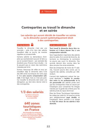 22
CE QUI BLOQUE
Travailler le dimanche n’est pas une
anomalie – près d’un tiers des salariés
travaillent déjà ce jour-là, de manière
régulière ou occasionnelle.
Certains salariés ou demandeurs d’em-
plois qui souhaiteraient pouvoir le faire ou
qui en auraient besoin – par exemple des
étudiants pour ﬁnancer leurs études – ne
le peuvent pas en raison des restrictions
imposées par la loi.
Surtout, beaucoup de celles et ceux qui
travaillent déjà le dimanche dans l’une
des 640 zones touristiques de notre pays
le font sans aucune compensation sala-
riale. C’est légal, mais ce n’est pas juste.
Car travailler le dimanche doit rester une
dérogation, qui doit donc donner droit à
des contreparties.
JE TRAVAILLE
Contreparties au travail le dimanche
et en soirée
Les salariés qui auront décidé de travailler en soirée
ou le dimanche auront systématiquement droit
à des contreparties.
1/3 des salariés
travaillent le dimanche
de manière régulière
ou occasionnelle
640 zones
touristiques
en France
dans lesquelles les entreprises
ne sont actuellement pas obligées
de donner une compensation salariale
à leurs employés qui travaillent
le dimanche
CE QUI A ÉTÉ ADOPTÉ
Tout travail le dimanche devra être vo-
lontaire et il devra donner lieu à une
compensation salariale.
Sans l’approbation majoritaire des salariés
dans le cadre d’un accord de branche, de
territoire ou d’entreprise, le commerce
ne pourra pas ouvrir le dimanche. Ces
accords devront être conclus dans les
deux ans pour les zones existantes.
Dans les entreprises de moins de 11 sala-
riés, l’accord pourra être conclu par la
majorité des salariés, consultés par réfé-
rendum.
L’accord doit également prévoir les me-
sures destinées à faciliter la concilia-
tion entre la vie professionnelle et la
vie personnelle des salariés privés ainsi
que les contreparties mises en œuvre par
l’employeur pour compenser les charges
induites par la garde des enfants pour les
salariés privés du repos dominical.
Dans les Zones Touristiques Internationa-
les créées par cette loi, le travail en soirée
sera obligatoirement payé double, et
l’employeur devra prendre à sa charge
les frais de retour de ses salariés à leur
domicile.
 