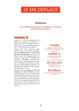 8
Autocars
Les voyageurs pourront se déplacer en autocar
dans la France entière.
CE QUI BLOQUE
Aujourd’hui, il est très compliqué de se
déplacer en autocar sur le territoire na-
tional. En France, la mobilité repose en
effet à 83 % sur les véhicules particuliers
et à 17 % sur les transports collectifs.
Depuis 2011, des opérateurs privés
peuvent ouvrir des liaisons nationales,
mais uniquement dans le cadre d’une
desserte internationale: pour aller de
Brest à Lille, il faut obligatoirement em-
prunter une ligne qui va à l’étranger, par
exemple à Amsterdam. L’ouverture de
liaisons entre 2 villes françaises est quasi-
ment impossible. C’est pourquoi, le trans-
port par autocar demeure marginal. Il re-
présente une très faible part du transport
de voyageurs en France.
Pourtant, il y a un besoin en raison de
l’étendue de notre territoire, le plus
grand d’Europe. Le train est un facteur de
mobilité important en France, mais il a be-
soin d’être complété. A titre d’exemple,
pour relier Clermont-Ferrand à Périgueux
en train, les voyageurs doivent faire 5h00
de trajet avec une correspondance. Le
même trajet en autocar se fera en 3h00
environ.
110000
voyageurs en autocar en 2013,
contre 8 millions en Allemagne en 2014
L’autocar, c’est
0,0005 %
du nombre total de voyages
longue distance
Le train – hors TGV – transporte
dix fois plus
de passagers par jour
que l’autocar par année
30 millions
de voyageurs en autocar chaque année
au Royaume-uni
JE ME DÉPLACE
 