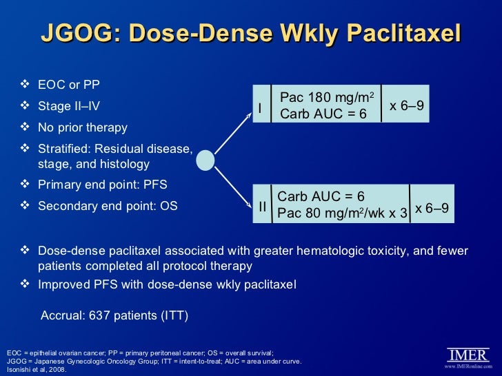 Transforming Treatment in Ovarian Cancer