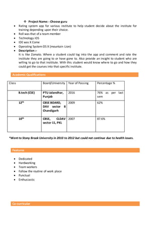  Project Name: - Choose guru
 Rating system app for various institute to help student decide about the institute for
training depending upon their choice.
 Roll was that of a team member
 Technology iOS
 IDE was X Come
 Operating System OS X (mountain Lion)
 Description :-
It is like Zomato. Where a student could log into the app and comment and rate the
institute they are going to or have gone to. Also provide an insight to student who are
willing to go to that insititute. With this student would know where to go and how they
could get the courses into that specific institute.
Academic Qualifications
Class Board/University Year of Passing Percentage %
B.tech (CSE) PTU Jalandhar,
Punjab
2016 76% as per last
sem
12th CBSE BOARD,
DAV sector 8
Chandigarh
2009 62%
10th CBSE, CLDAV
sector 11, PKL
2007 87.6%
*Went to Stony Brook University in 2010 to 2012 but could not continue due to health issues.
Features
 Dedicated
 Hardworking
 Team workers
 Follow the routine of work place
 Punctual
 Enthusiastic
Co-curricular
 