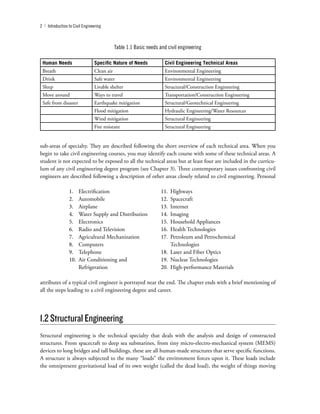 Introduction to civil engineering a student s guide to academic and ...