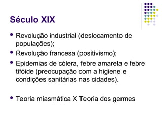 Século XIX
 Revolução industrial (deslocamento de
populações);
 Revolução francesa (positivismo);
 Epidemias de cólera, febre amarela e febre
tifóide (preocupação com a higiene e
condições sanitárias nas cidades).
 Teoria miasmática X Teoria dos germes
 