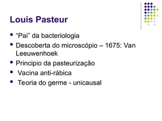 Louis Pasteur
 “Pai” da bacteriologia
 Descoberta do microscópio – 1675: Van
Leeuwenhoek
 Principio da pasteurização
 Vacina anti-rábica
 Teoria do germe - unicausal
 