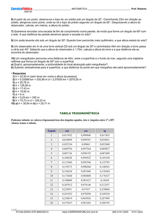 ____________ _____________________________ MATEMÁTICA _________________________________ Prof. Roberto
__________________________________________________________________________________________________________________________
ATUALIZADO ATÉ MAIO/2012 www.CARREIRAPUBLICA.com.br (48) 4141-3220 4141-3222
168
6) A partir de um ponto, observa-se o topo de um prédio sob um ângulo de 30°. Caminhando 23m em direção ao
prédio, atingimos outro ponto, onde se vê o topo do prédio segundo um ângulo de 60°. Desprezando a altura do
observador, calcula, em metros, a altura do prédio.
7) Queremos encostar uma escada de 8m de comprimento numa parede, de modo que forme um ângulo de 60º com
o solo. A que distância da parede devemos apoiar a escada no solo?
8) Um avião levanta vôo sob um ângulo de 30º. Quando tiver percorrido meio quilômetro, a que altura estará do solo?
9) Um observador em A vê uma torre vertical CD sob um ângulo de 30º e caminhados 40m em direção a torre passa
a vê-la sob 40º. Sabendo que a altura do observador é 1,70m, calcula a altura da torre e a que distância ela se
encontra do observador.
10) Um mergulhador percorreu uma distância de 40m, entre a superfície e o fundo do mar, segundo uma trajetória
retilínea que forma um ângulo de 50º com a superfície.
a) Qual é, aproximadamente, a profundidade do local alcançado pelo mergulhador?
b) Subindo verticalmente para a superfície, a que distância do ponto em que mergulhou ele sairá aproximadamente?
• Respostas
1) h = 22,93 m (sem levar em conta a altura da pessoa).
2) h = 0,53589 km = 535,89 m d = 2,07055 km = 2070,55 m
3) x = 20,78 m
4) h = 128,56 m
5) d = 17,43 m
6) h = 19,92 m
7) d = 4 m
8) h = 0,25 km = 250 m
9) h = 75,73 m d = 128,23 m
10) a) h = 30,64 m b) x = 25,71 m
TABELA TRIGONOMÉTRICA
Podemos tabular os valores trigonométricos dos ângulos agudos, isto é, ângulos entre 1o
e 89o
.
Abaixo temos a tabela:
Ângulo sen cos tg
1 0,017452 0,999848 0,017455
2 0,034899 0,999391 0,034921
3 0,052336 0,99863 0,052408
4 0,069756 0,997564 0,069927
5 0,087156 0,996195 0,087489
6 0,104528 0,994522 0,105104
7 0,121869 0,992546 0,122785
8 0,139173 0,990268 0,140541
9 0,156434 0,987688 0,158384
10 0,173648 0,984808 0,176327
11 0,190809 0,981627 0,19438
12 0,207912 0,978148 0,212557
13 0,224951 0,97437 0,230868
14 0,241922 0,970296 0,249328
15 0,258819 0,965926 0,267949
16 0,275637 0,961262 0,286745
 