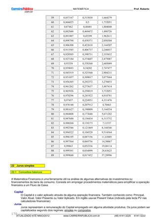 ____________ _____________________________ MATEMÁTICA _________________________________ Prof. Roberto
__________________________________________________________________________________________________________________________
ATUALIZADO ATÉ MAIO/2012 www.CARREIRAPUBLICA.com.br (48) 4141-3220 4141-3222
170
59 0,857167 0,515038 1,664279
60 0,866025 0,5 1,732051
61 0,87462 0,48481 1,804048
62 0,882948 0,469472 1,880726
63 0,891007 0,45399 1,962611
64 0,898794 0,438371 2,050304
65 0,906308 0,422618 2,144507
66 0,913545 0,406737 2,246037
67 0,920505 0,390731 2,355852
68 0,927184 0,374607 2,475087
69 0,93358 0,358368 2,605089
70 0,939693 0,34202 2,747477
71 0,945519 0,325568 2,904211
72 0,951057 0,309017 3,077684
73 0,956305 0,292372 3,270853
74 0,961262 0,275637 3,487414
75 0,965926 0,258819 3,732051
76 0,970296 0,241922 4,010781
77 0,97437 0,224951 4,331476
78 0,978148 0,207912 4,70463
79 0,981627 0,190809 5,144554
80 0,984808 0,173648 5,671282
81 0,987688 0,156434 6,313752
82 0,990268 0,139173 7,11537
83 0,992546 0,121869 8,144346
84 0,994522 0,104528 9,514364
85 0,996195 0,087156 11,43005
86 0,997564 0,069756 14,30067
87 0,99863 0,052336 19,08114
88 0,999391 0,034899 28,63625
89 0,999848 0,017452 57,28996
22 Juros simples
22.1 Conceitos básicos
A Matemática Financeira é uma ferramenta útil na análise de algumas alternativas de investimentos ou
financiamentos de bens de consumo. Consiste em empregar procedimentos matemáticos para simplificar a operação
financeira a um Fluxo de Caixa.
Capital
O Capital é o valor aplicado através de alguma operação financeira. Também conhecido como: Principal,
Valor Atual, Valor Presente ou Valor Aplicado. Em inglês usa-se Present Value (indicado pela tecla PV nas
calculadoras financeiras).
Juros
Juros representam a remuneração do Capital empregado em alguma atividade produtiva. Os juros podem ser
capitalizados segundo dois regimes: simples ou compostos.
 