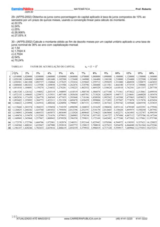 ____________ _____________________________ MATEMÁTICA _________________________________ Prof. Roberto
__________________________________________________________________________________________________________________________
ATUALIZADO ATÉ MAIO/2012 www.CARREIRAPUBLICA.com.br (48) 4141-3220 4141-3222
180
29- (AFPS-2002) Obtenha os juros como porcentagem do capital aplicado à taxa de juros compostos de 10% ao
semestre por um prazo de quinze meses, usando a convenção linear para cálculo do montante.
a) 22,5%
b) 24%
c) 25%
d) 26,906%
e) 27,05% X
30 - (AFPS-2002) Calcule o montante obtido ao fim de dezoito meses por um capital unitário aplicado a uma taxa de
juros nominal de 36% ao ano com capitalização mensal.
a) 1,54
b) 1,7024 X
c) 2,7024
d) 54%
e) 70,24%
TABELA I FATOR DE ACUMULAÇÃO DE CAPITAL an = (1 + i)n
1% 2% 3% 4% 5% 6% 7% 8% 9% 10% 12% 15% 18%
1 1,010000 1,020000 1,030000 1,040000 1,050000 1,060000 1,070000 1,080000 1,090000 1,100000 1,120000 1,150000 1,180000
2 1,020100 1,040400 1,060900 1,081600 1,102500 1,123600 1,144900 1,166400 1,188100 1,210000 1,254400 1,322500 1,392400
3 1,030301 1,061208 1,092727 1,124864 1,157625 1,191016 1,225043 1,259712 1,295029 1,331000 1,404928 1,520875 1,643032
4 1,040604 1,082432 1,125508 1,169858 1,215506 1,262476 1,310796 1,360488 1,411581 1,464100 1,573519 1,749006 1,938777
5 1,051010 1,104081 1,159274 1,216652 1,276281 1,338225 1,402552 1,469329 1,538624 1,610510 1,762341 2,011357 2,287758
6 1,061520 1,126162 1,194052 1,265319 1,340095 1,418519 1,500730 1,586874 1,677100 1,771561 1,973822 2,313061 2,699554
7 1,072135 1,148685 1,229873 1,315931 1,407100 1,503630 1,605781 1,713824 1,828039 1,948717 2,210681 2,660020 3,185474
8 1,082856 1,171659 1,266770 1,368569 1,477455 1,593848 1,718186 1,850930 1,992562 2,143588 2,475963 3,059023 3,758859
9 1,093685 1,195092 1,304773 1,423311 1,551328 1,689478 1,838459 1,999004 2,171893 2,357947 2,773078 3,517876 4,435454
10 1,104622 1,218994 1,343916 1,480244 1,628894 1,790847 1,967151 2,158925 2,367363 2,593742 3,105848 4,045558 5,233835
11 1,115668 1,243374 1,384233 1,539454 1,710339 1,898298 2,104852 2,331639 2,580426 2,853116 3,478549 4,652391 6,175926
12 1,126825 1,268242 1,425760 1,601032 1,795856 2,012196 2,252191 2,518170 2,812665 3,138428 3,895975 5,350250 7,287592
13 1,138093 1,293606 1,468533 1,665073 1,885649 2,132928 2,409845 2,719623 3,065804 3,452271 4,363493 6,152787 8,599359
14 1,149474 1,319479 1,512589 1,731676 1,979931 2,260903 2,578534 2,937193 3,341727 3,797498 4,887112 7,075706 10,147244
15 1,160969 1,345868 1,557967 1,800943 2,078928 2,396558 2,759031 3,172169 3,642482 4,177248 5,473565 8,137061 11,973748
16 1,172578 1,372786 1,604706 1,872981 2,182874 2,540351 2,952164 3,425942 3,970306 4,594972 6,130393 9,357621 14,129022
17 1,184304 1,400241 1,652847 1,947900 2,292018 2,692772 3,158815 3,700018 4,327633 5,054470 6,866040 10,761264 16,672246
18 1,196147 1,428246 1,702433 2,025816 2,406619 2,854339 3,379932 3,996019 4,717120 5,559917 7,689966 12,375453 19,673251
i
n
 