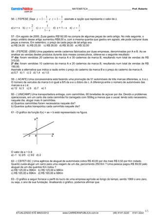 ____________ _____________________________ MATEMÁTICA _________________________________ Prof. Roberto
__________________________________________________________________________________________________________________________
ATUALIZADO ATÉ MAIO/2012 www.CARREIRAPUBLICA.com.br (48) 4141-3220 4141-3222
65
56 - ( FEPESE )Seja
y
z
e
x
y
1
1
1
1 −
=
−
= assinale a opção que representa o valor de z.
a) z = x b)
x
z
2
= c)
x
z
−
=
1
1
d) z = 1 – x e)
x
z
1
=
57 - Em agosto de 2000, Zuza gastou R$192,00 na compra de algumas peças de certo artigo. No mês seguinte, o
preço unitário desse artigo aumentou R$8,00 e, com a mesma quantia que gastou em agosto, ele pode comprar duas
peças a menos. Em setembro, o preço de cada peça de tal artigo era
a) R$ 24,00 b) R$ 25,00 c) R$ 28,00 d) R$ 30,00 e) R$ 32,00
58 - (FEPESE -2006) Uma papelaria vende cadernos fabricados por duas empresas, denominadas por A e B. Ao se
analisar as vendas destes produtos durante dois meses consecutivos, obteve-se o seguinte resultado:
1º dia: foram vendidas 20 cadernos da marca A e 30 cadernos da marca B, resultando num total de vendas de R$
310,00.
2º dia: foram vendidas 10 cadernos da marca A e 20 cadernos da marca B, resultando num total de vendas de R$
190,00.
Assinale a alternativa que indica a razão entre o preço do caderno da marca B e o preço do caderno da marca A.
a) 0,7 b) 1 c) 2 d) 1,4 e) 1,5
59 - ( ACAFE) Uma concessionária está fazendo uma promoção de 51 automóveis de três marcas diferentes, a, b e c.
O número de veículos da marca b é igual a 8/5 da a e o dobro da c. A diferença entre o número de automóveis das
marcas a e c é:
a) 12 b) 3 c) 9 d) 7 e) 1
60 - ( UNICAMP) Uma transportadora entrega, com caminhões, 60 toneladas de açúcar por dia. Devido a problemas
operacionais, em um certo dia cada caminhão foi carregado com 500kg a menos que o usual, tendo sido necessário,
naquele dia, alugar mais 4 caminhões.
a) Quantos caminhões foram necessários naquele dia?
b) Quantos quilos transportou cada caminhão naquele dia?
61 - O gráfico da função f(x) = ax + b está representado na figura.
O valor de a + b é:
a) -1 b) 2/5 c) 3/2 d) 2
62 - ( CEFET-SC ) Uma agência de aluguel de automóveis cobra R$ 40,00 por dia mais R$ 0,50 por Km rodado.
Quanto custa alugar um carro para uma viagem de um dia, percorrendo 250 Km ? Uma pessoa pagou R$ 89,00 pelo
aluguel de um dia quantos Km rodou ?
a) R$ 125,00 e 89Km b) R$ 125,00 e 98Km
c) R$ 165,00 e 89Km d) R$ 165,00 e 98Km
63 - O gráfico a seguir fornece o perfil do lucro de uma empresa agrícola ao longo do tempo, sendo 1969 o ano zero,
ou seja, o ano de sua fundação. Analisando o gráfico, podemos afirmar que:
 