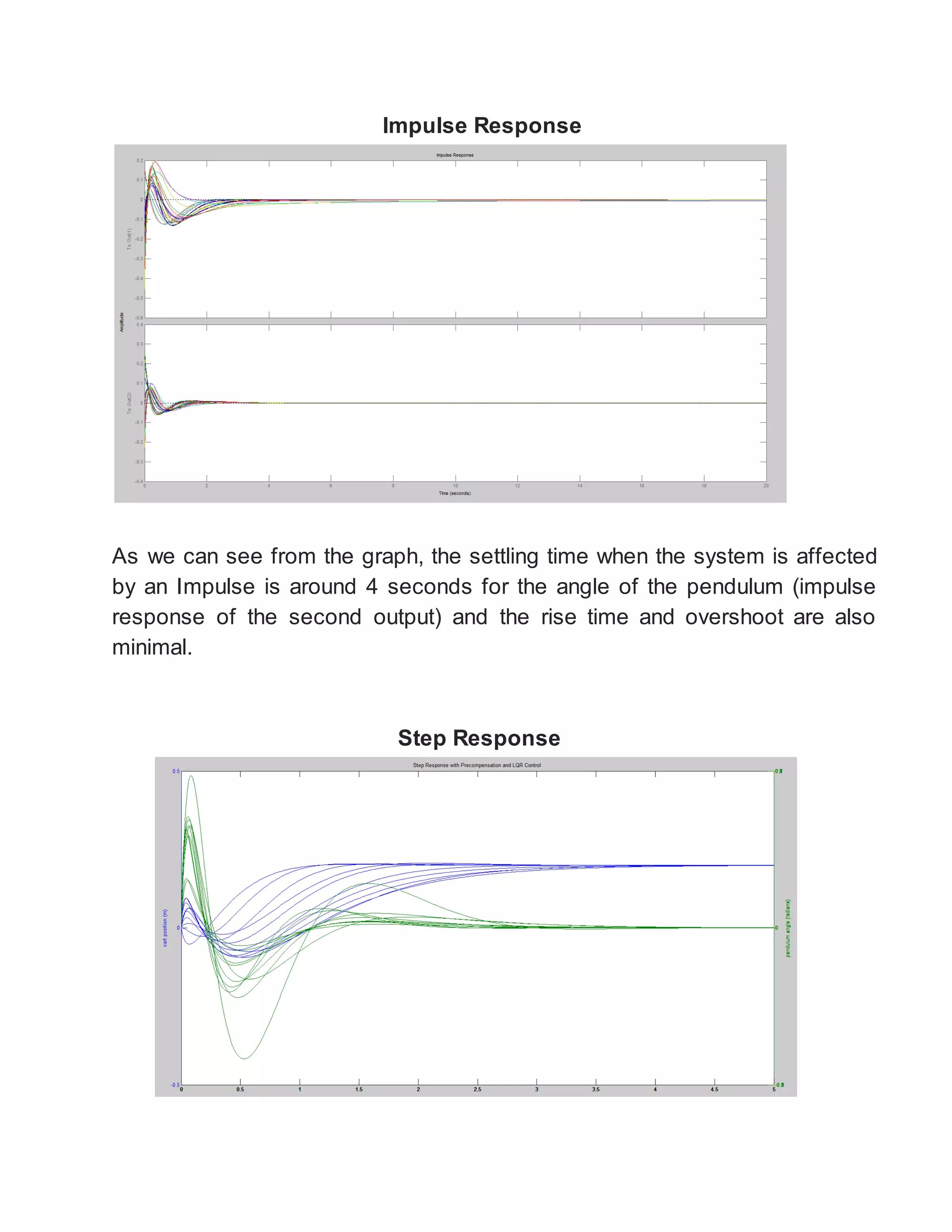 Impulse Response
As we can see from the graph, the settling time when the system is affected
by an Impulse is around 4 seconds for the angle of the pendulum (impulse
response of the second output) and the rise time and overshoot are also
minimal.
Step Response
 