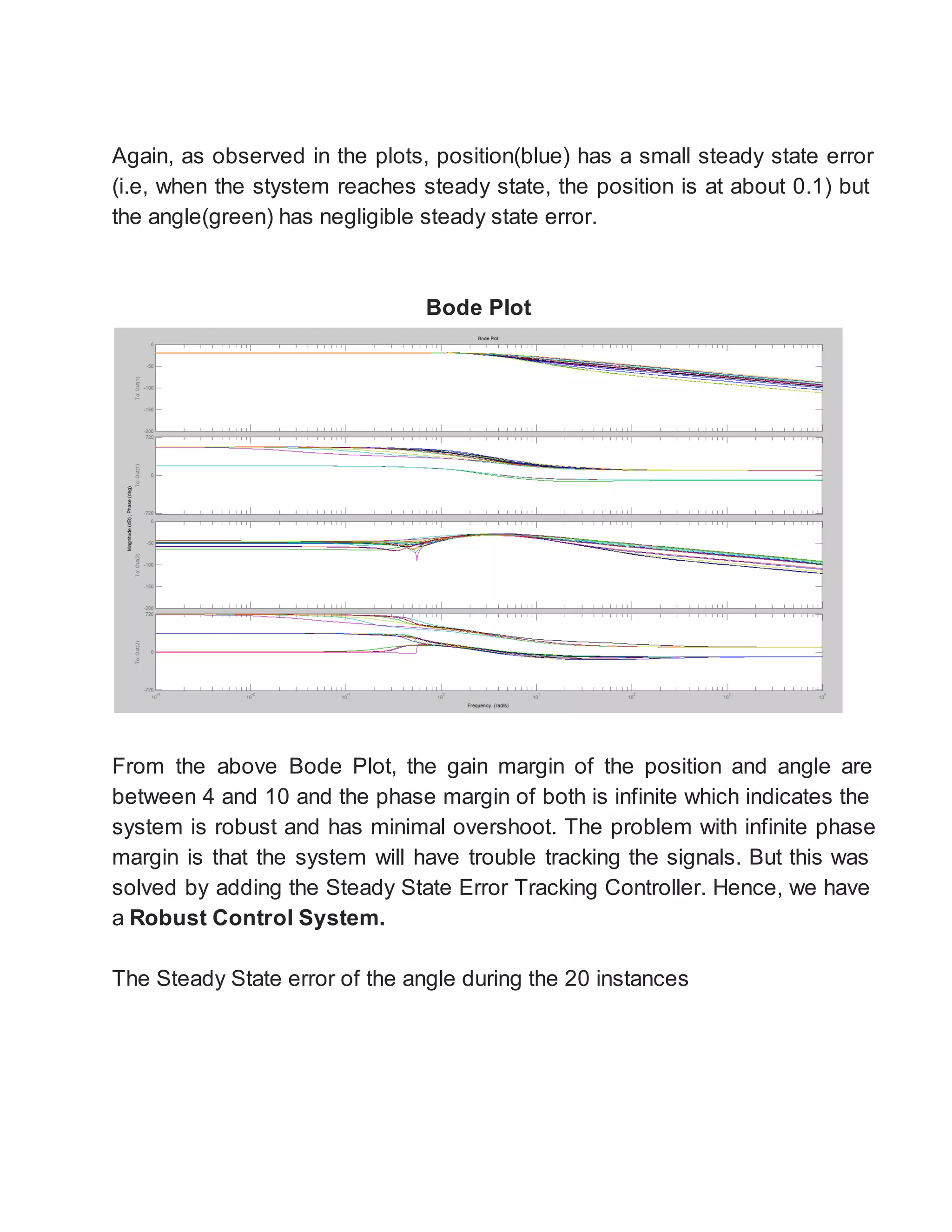 Again, as observed in the plots, position(blue) has a small steady state error
(i.e, when the stystem reaches steady state, the position is at about 0.1) but
the angle(green) has negligible steady state error.
Bode Plot
From the above Bode Plot, the gain margin of the position and angle are
between 4 and 10 and the phase margin of both is infinite which indicates the
system is robust and has minimal overshoot. The problem with infinite phase
margin is that the system will have trouble tracking the signals. But this was
solved by adding the Steady State Error Tracking Controller. Hence, we have
a Robust Control System.
The Steady State error of the angle during the 20 instances
 