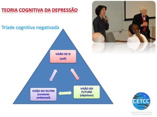 VISÃO DE SI
(self)
VISÃO DO
FUTURO
(objetivos)
VISÃO DO OUTRO
(contexto
ambiental)
 