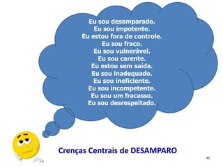 Eu sou desamparado.
Eu sou impotente.
Eu estou fora de controle.
Eu sou fraco.
Eu sou vulnerável.
Eu sou carente.
Eu sou desamparado.
Eu sou impotente.
Eu estou fora de controle.
Eu sou fraco.
Eu sou vulnerável.
Eu sou carente.
Eu estou sem saída.
Eu sou inadequado.
Eu sou ineficiente.
Eu sou incompetente.
Eu sou um fracasso.
Eu sou desrespeitado.
45
Crenças Centrais de DESAMPARO
 