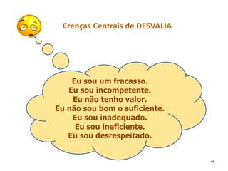 Eu sou desamparado.
Eu sou impotente.
Eu estou fora de controle.
Eu sou fraco.
Eu sou vulnerável.
Eu sou carente.
Eu sou um fracasso.
Eu sou incompetente.
Eu não tenho valor.
Eu não sou bom o suficiente.
Eu sou inadequado.
Eu sou ineficiente.
Eu sou desrespeitado.
46
Crenças Centrais de DESVALIA
 