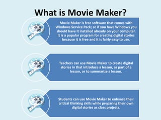 Movie Maker is free software that comes with
Windows Service Pack; so if you have Windows you
should have it installed already on your computer.
It is a popular program for creating digital stories
because it is free and it is fairly easy to use.
Teachers can use Movie Maker to create digital
stories in that introduce a lesson, as part of a
lesson, or to summarize a lesson.
Students can use Movie Maker to enhance their
critical thinking skills while preparing their own
digital stories as class projects.
What is Movie Maker?
 