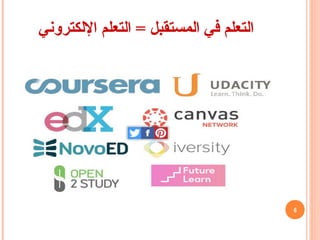 ‫اللكتروني‬ ‫التعلم‬ = ‫المستقبل‬ ‫في‬ ‫التعلم‬
6
 
