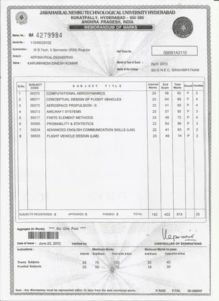 dinesh certificates | PDF