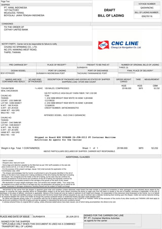 ID6278116
VOYAGE NUMBER
BILL OF LADING NUMBER
QA544NCNC
EXPORT REFERENCES
SURABAYA
SIGNED FOR THE SHIPPER
*APPLICABLE ONLY WHEN THIS DOCUMENT IS USED AS A COMBINED
TRANSPORT BILL OF LADING
PLACE AND DATE OF ISSUE 26 JUN 2013
SIGNED FOR THE CARRIER CNC LINE
BY
_______________________________________________
PT. Container Maritime Activities
as agents for the carrier
- Said to contain
- Shippers stow, load and count
- Demurrage and detention payable by the Merchant as per CNC tariff available on the web site
www.cncline.com.tw, or in any of CNC agency
- For the purpose of the present carriage, clause 14(2) shall exclude the application of the
York/Antwerp rules, 2004
- The shipper acknowledges that the Carrier is authorized to carry the goods identified in this bill of
lading on the deck of any vessel and in taking remittance of this bill of lading the Merchant (including
the shipper, the consignee and the holder of the bill of lading, as the case may be) confirms his
express acceptance of all the terms and conditions of this bill of lading and expressly confirms his
unconditional and irrevocable consent to the carriage of the goods on the deck of any vessel
- Mis-declaration of cargo weight endangers crew, port workers and vessels' safety. Your cargo may
be weighed at any place and time of carriage and any mis-declaration will expose you to claims for all
losses, expenses or damages whatsoever resulting thereof and be subject to freight surcharge
ADDITIONAL CLAUSES
RECEIVED by the carrier from the shipper in apparent good order and condition (unless otherwise noted herein) the total number or quantity of Containers or other packages or units indicated above stated by the
shipper to comprise the cargo specified above for transportation subject to all the terms hereof (including the terms on page one) from the place of receipt or the port of loading, whichever is applicable, to the port of
discharge or the place of delivery, whichever is applicable. Delivery of the Goods will only be made on payment of all Freight and charges. On presentation of this document (duly endorsed) to the Carrier, by or on behalf
of the holder, the rights and liabilities arising in accordance with the terms hereof shall (without prejudice to any rule of common law or statutes rendering them binding upon the shipper, holder and carrier) become binding
in all respects between the Carrier and Holder as though the contract contained herein or evidenced hereby had been made between them.
All claims and disputes arising under or in connection with this bill of lading shall be determined by the COURTS of TAIWAN TAIPEI at the exclusion of the courts of any other country and TAIWAN LAW shall apply to
the terms and conditions of this bill of lading and also be applied in interpreting the terms and conditions hereof.
In witness whereof three (3) original Bills of Lading, unless otherwise stated above have been issued, one of which being accomplished, the others to be void.
PT. HANIL INDONESIA
BOYOLALI JAWA TENGAH INDONESIA
MOJOLEGI, TERAS,
1ST FACTORY
TO THE ORDER OF
CATHAY UNITED BANK
CHUNG HO SPINNING CO., LTD.
TAIPEI, TAIWAN
NO.370, NANKING WEST ROAD,
SHIPPER
CONSIGNEE
NOTIFY PARTY, Carrier not to be responsible for failure to notify
Page Two
BILL OF LADING
DRAFT
SURABAYA THREE (3)
MARKS AND NOS
CONTAINER AND SEALS
SURABAYA INDONESIAN PORT TAICHUNG TAIWANANESE PORT ***********************
NO AND KIND
OF PACKAGES
DESCRIPTION OF PACKAGES AND GOODS AS STATED BY SHIPPER
SHIPPERS LOAD STOW AND COUNT
GROSS WEIGHT
CARGO
MEASUREMENTTARE
OCEAN VESSEL PORT OF LOADING FINAL PLACE OF DELIVERY*PORT OF DISCHARGE
PRE CARRIAGE BY* PLACE OF RECEIPT* FREIGHT TO BE PAID AT NUMBER OF ORIGINAL BILLS OF LADING
TGHU8479638
SEAL CNC2536335
CHUNG HO
TAIWAN
COUNT : 2/32 SMM BR
LOT NO : E2B2-8306CT
N.W'T : 199.76 KGS
G.W'T : 201,26 KGS
HANK W'T : 454 GRS
BALE NO : 1-63
CHUNG HO
TAIWAN
COUNT : 2/40 SMM BR
LOT NO : E4B-8303CT
N.W'T : 199, 76 KGS
G.W'T : 201.26 GRS
HANK W'T : 454 GRS
BALE NO : 1-63
1 x 40HC 126 BALES, COMPRESSED
100 PCT ACRYLIC HIGH BULKY YARN FIBER: TAF 2.5D BR
TOW
1. 2/32 SMM BRIGHT RAW WHITE IN HANK 1LB/HANK
12,510KGS
2. 2/40 SMM BRIGHT RAW WHITE IN HANK 1LB/HANK
12,500KGS
CREDIT NUMBER. 3AFAE2M30052703
INTENDED VESSEL : KUO CHIA V.QI554NCNC
25199.000 3870 52.232
Shipped on Board BOX VOYAGER 26-JUN-2013 PT Container Maritime
Activities As agents for the Carrier
KGS KGS CBM
1of1Sheet
ABOVE PARTICULARS DECLARED BY SHIPPER. CARRIER NOT RESPONSIBLE.
Weight in Kgs Total: 25199.000 3870 52.2321 CONTAINER(S)
BOX VOYAGER
 