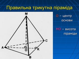 Правильна трикутна пірамідаПравильна трикутна піраміда
ОО – центр– центр
основиоснови
МОМО – висота– висота
пірамідипіраміди
 