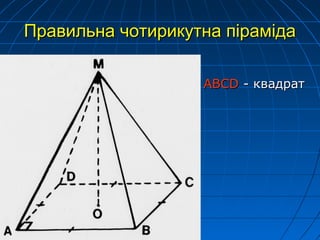 Правильна чотирикутна пірамідаПравильна чотирикутна піраміда
АВСАВСDD - квадрат- квадрат
 