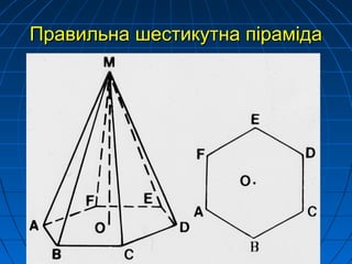 Правильна шестикутна пірамідаПравильна шестикутна піраміда
 